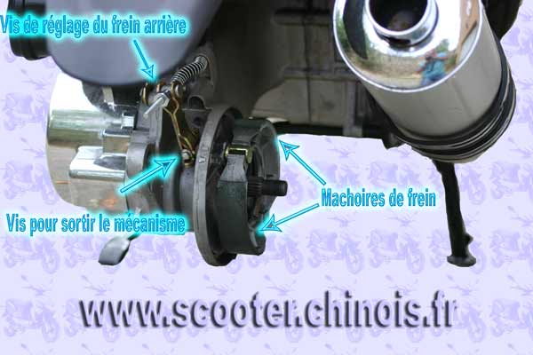 Probleme frein arriere scooter